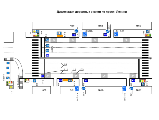 Дорожные дислокации